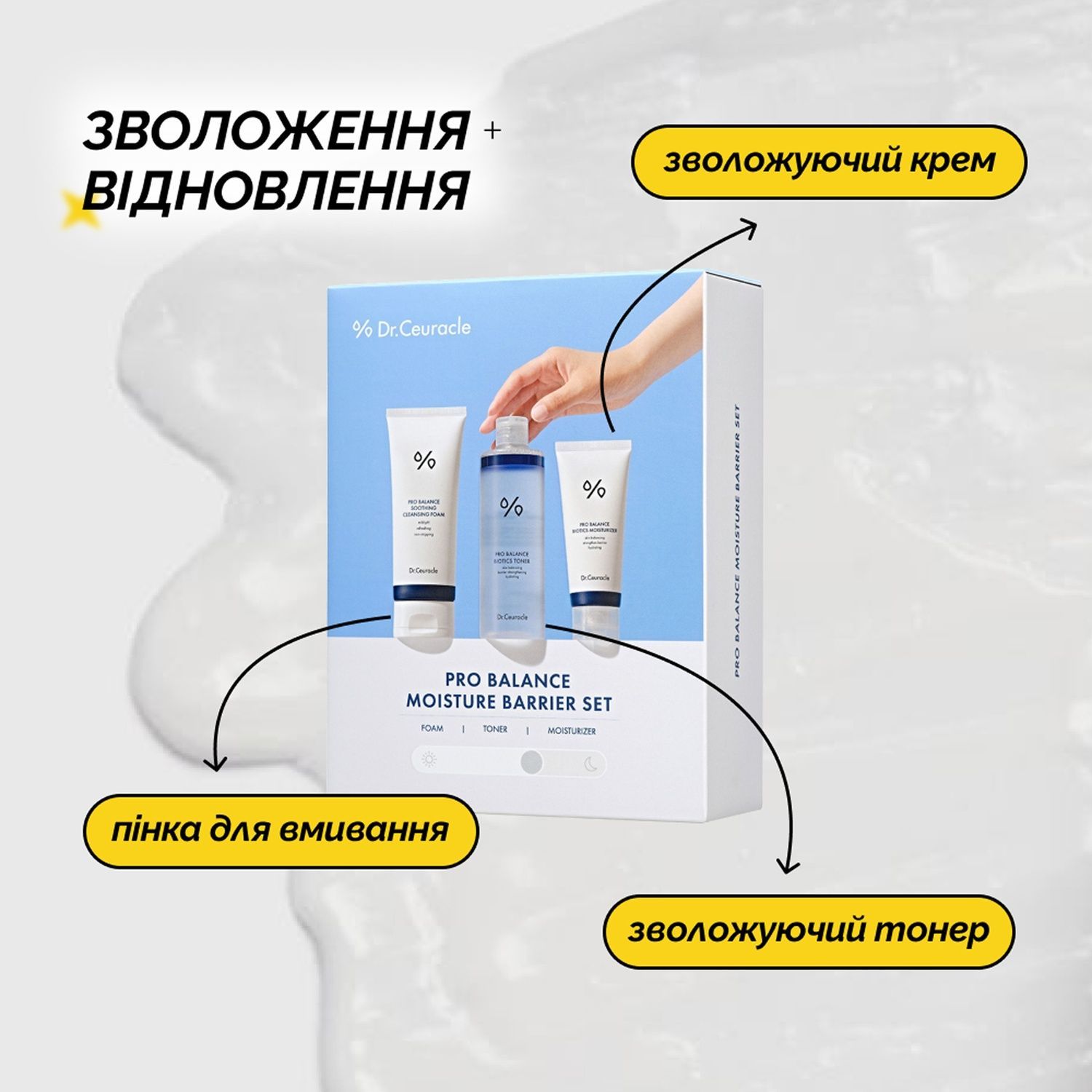 Dr.Ceuracle Pro Balance Moisture Barrier Set - Зображення 2