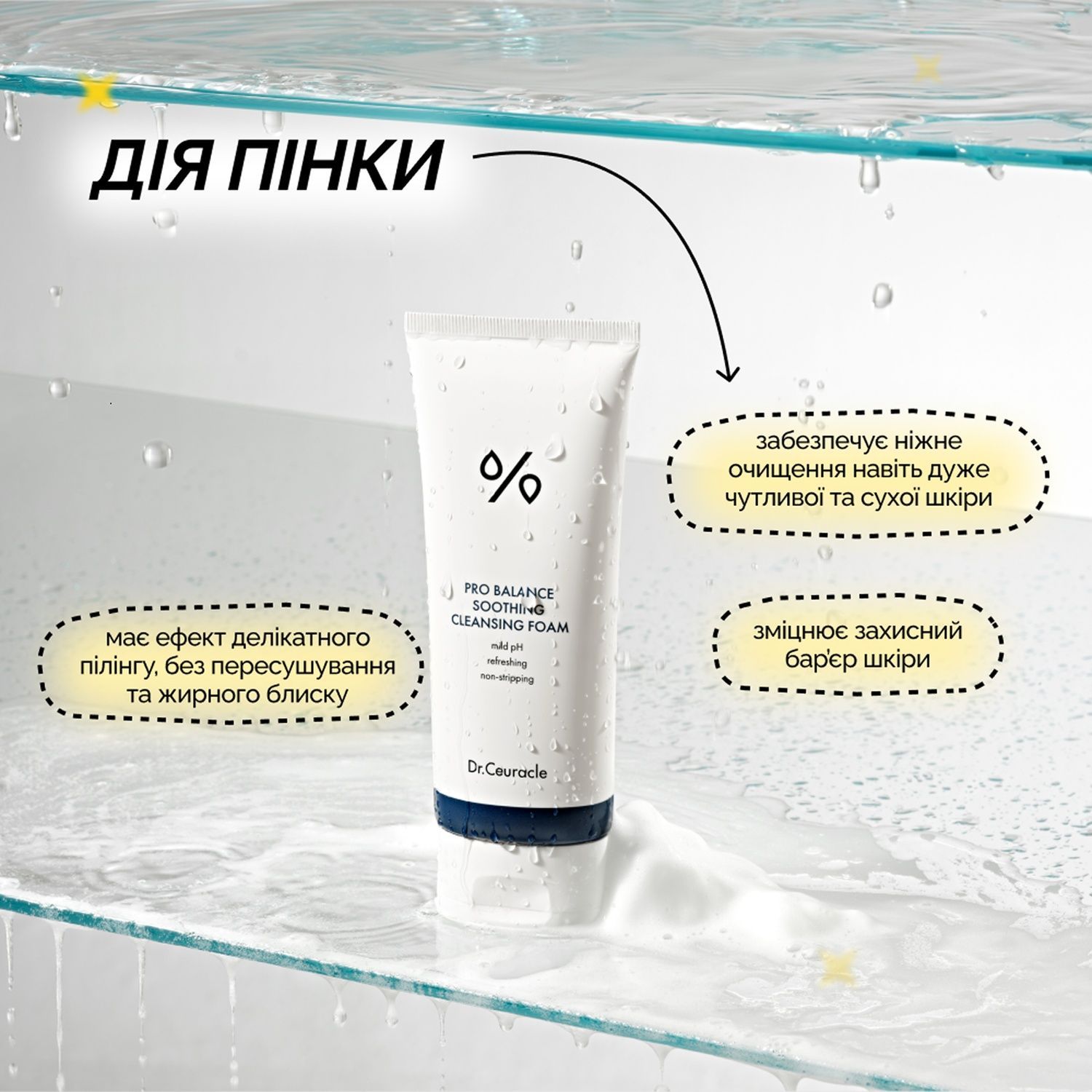 Dr.Ceuracle Pro Balance Moisture Barrier Set - Зображення 3