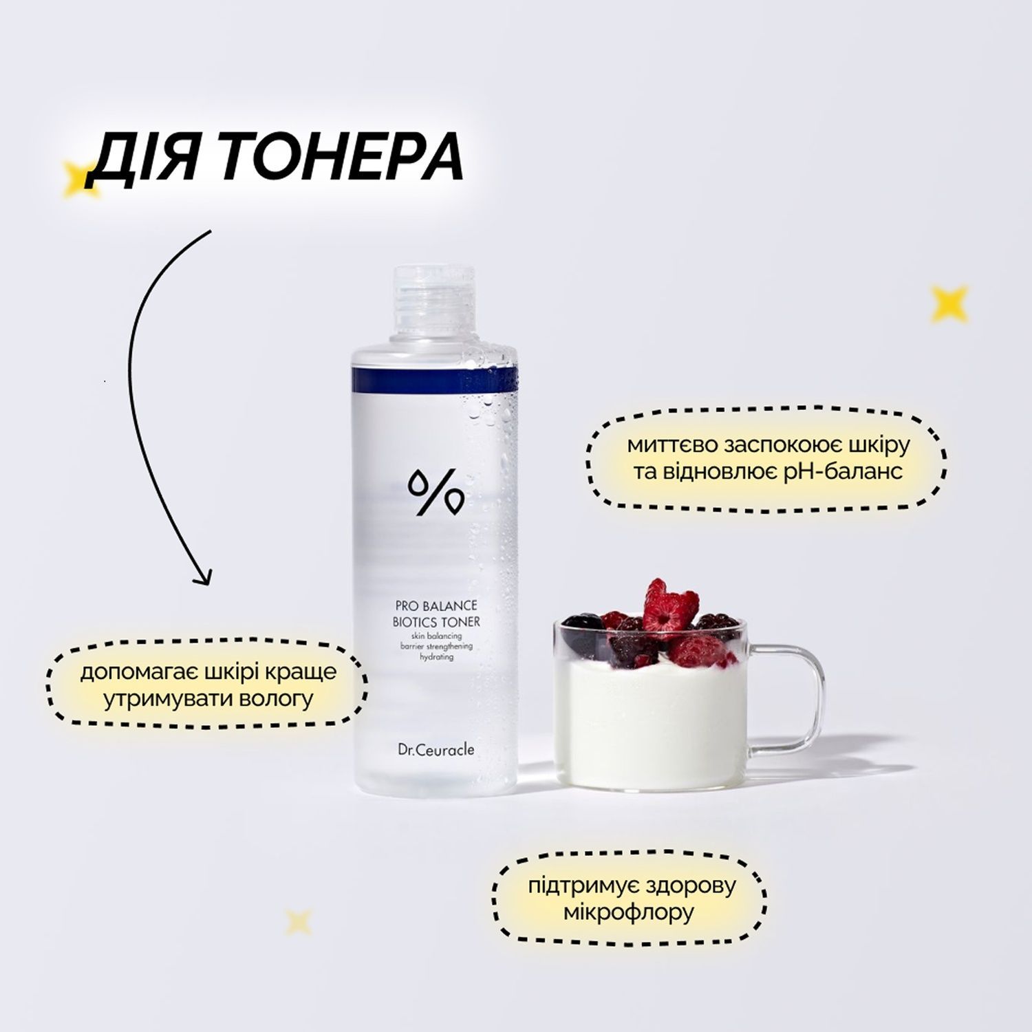 Dr.Ceuracle Pro Balance Moisture Barrier Set - Зображення 4