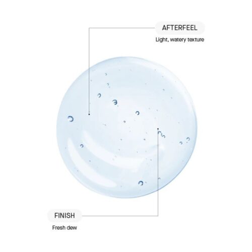 Alternative view of TRANSPARENT-LAB CU-GF SOLUTION 30ml